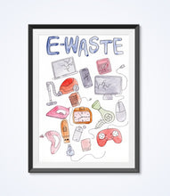 Load image into Gallery viewer, Eco Green Poster Ideas | Educational Prints, Set of 6 | Preschool Posters, Classroom Decor, Homeschool Decor, Preschool Poster, Learning Posters, How to Reduce &amp; Recycle | DIGITAL DOWNLOAD | Minimalism | 3 different sizes
